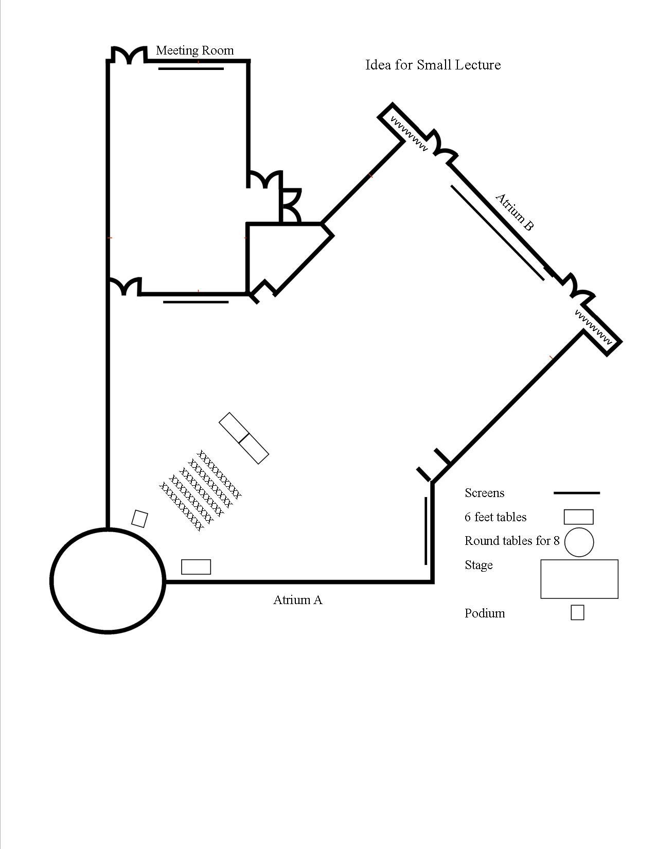 Room Set-Up and Style Option